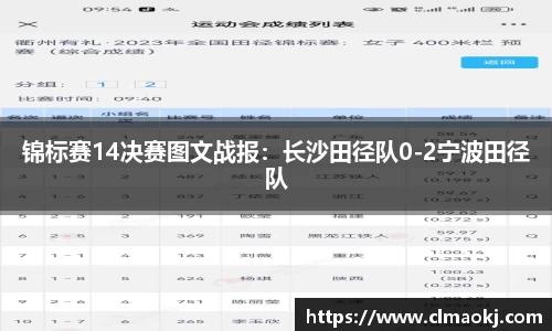锦标赛14决赛图文战报：长沙田径队0-2宁波田径队